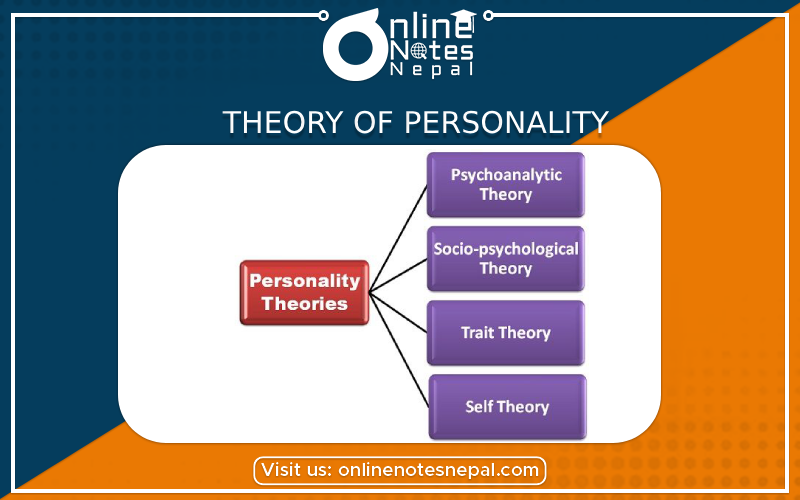 Theory of Personality Photo